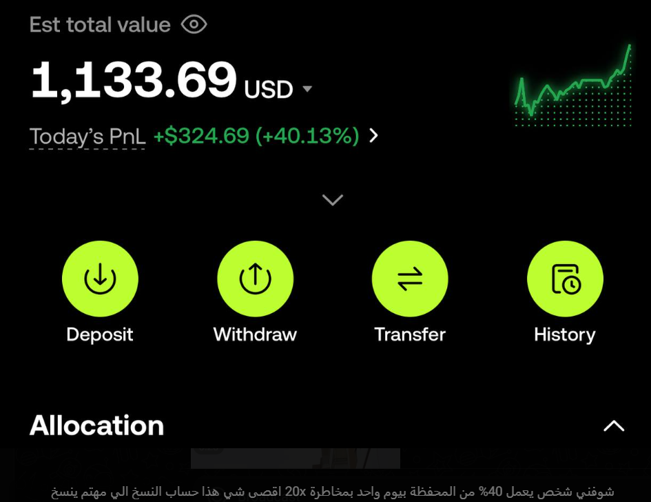 ناسخ يحقق +40% في يوم واحد