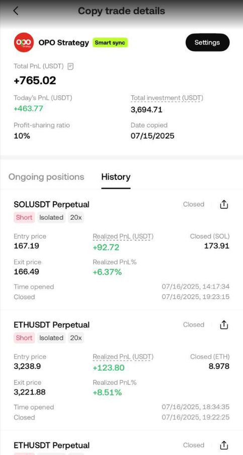 استراتيجية OPO تحقق 700$